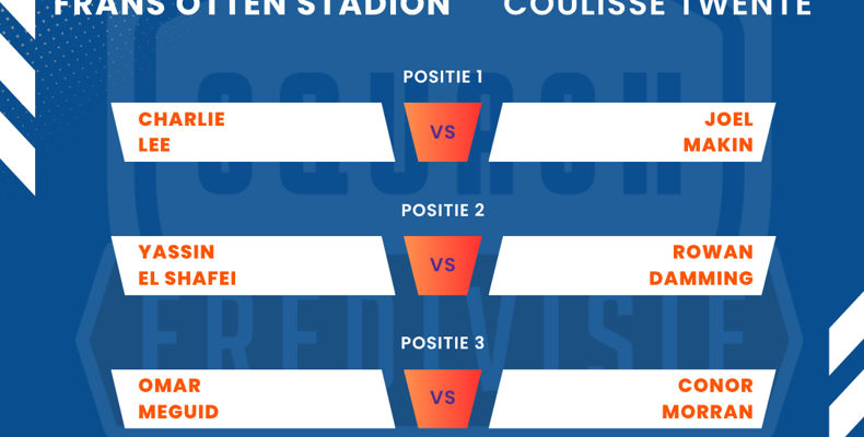 Opstelling Finale Eredivisie Heren