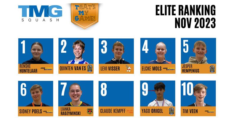 Elite Ranking