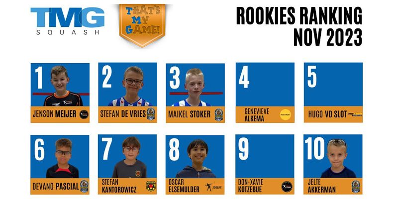 Rookies